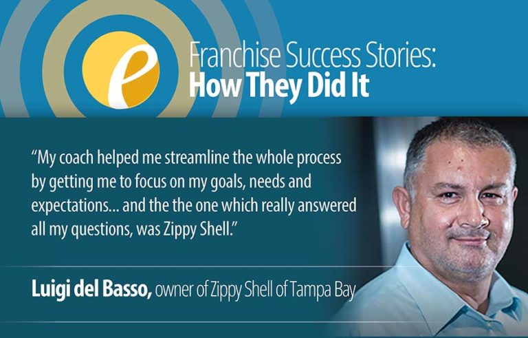 The Entrepreneur’s Source: Franchise Success Story