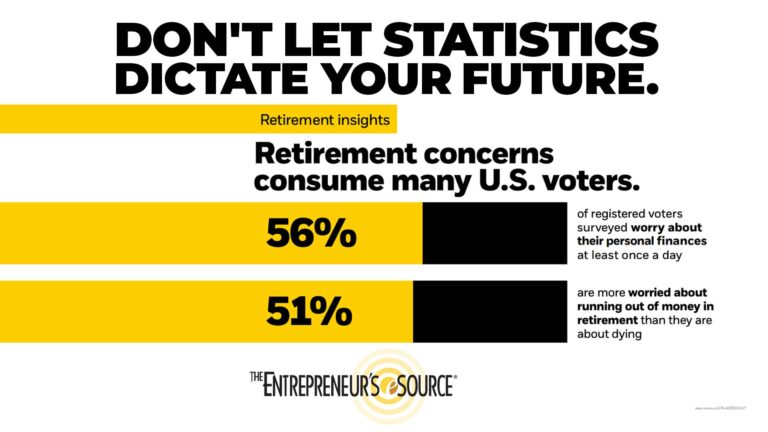 Retire Your Way: How Career Ownership Can Transform Your Future